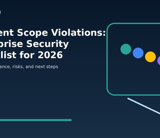 AI Agent Scope Violations: Enterprise Security Checklist for 2026 featured editorial image