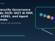 AI Security Governance Guide 2026: NIST AI RMF, ISO 42001, and Agent Controls featured editorial image
