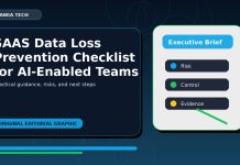 SAAS Data Loss Prevention Checklist for AI-Enabled Teams SAAS Data Loss Prevention Checklist for AI-Enabled Teams featured editorial image