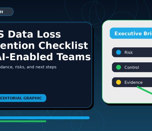 SAAS Data Loss Prevention Checklist for AI-Enabled Teams SAAS Data Loss Prevention Checklist for AI-Enabled Teams featured editorial image