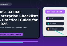 NIST AI RMF Enterprise Checklist: A Practical Guide for 2026 NIST AI RMF Enterprise Checklist: A Practical Guide for 2026 featured editorial image