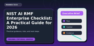 NIST AI RMF Enterprise Checklist: A Practical Guide for 2026 featured editorial image