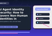 AI Agent Identity Security: How to Govern Non-Human Identities in Enterprise Cloud Environments AI Agent Identity Security: How to Govern Non-Human Identities in Enterprise Cloud Environments featured editorial image