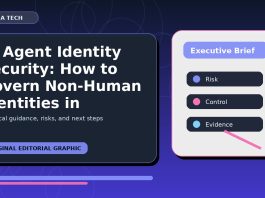 AI Agent Identity Security: How to Govern Non-Human Identities in Enterprise Cloud Environments featured editorial image