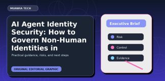 AI Agent Identity Security: How to Govern Non-Human Identities in Enterprise Cloud Environments featured editorial image
