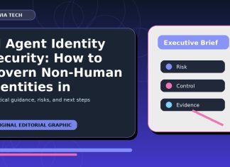 AI Agent Identity Security: How to Govern Non-Human Identities in Enterprise Cloud Environments featured editorial image