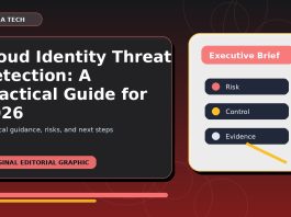 Cloud Identity Threat Detection: A Practical Guide for 2026 featured editorial image