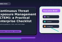 Continuous Threat Exposure Management (CTEM): a Practical Enterprise Checklist for Cloud and AI Systems featured editorial image