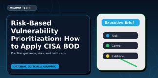 Risk-Based Vulnerability Prioritization: How to Apply CISA BOD 26-04 in Enterprise Environments featured editorial image