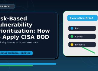 Risk-Based Vulnerability Prioritization: How to Apply CISA BOD 26-04 in Enterprise Environments Risk-Based Vulnerability Prioritization: How to Apply CISA BOD 26-04 in Enterprise Environments featured editorial image