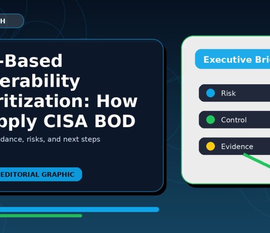 Risk-Based Vulnerability Prioritization: How to Apply CISA BOD 26-04 in Enterprise Environments Risk-Based Vulnerability Prioritization: How to Apply CISA BOD 26-04 in Enterprise Environments featured editorial image