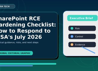 SharePoint RCE Hardening Checklist: How to Respond to CISA's July 2026 Active-Exploitation Alert featured editorial image