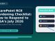 SharePoint RCE Hardening Checklist: How to Respond to CISA's July 2026 Active-Exploitation Alert featured editorial image