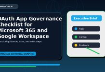 OAuth App Governance Checklist for Microsoft 365 and Google Workspace featured editorial image