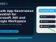 OAuth App Governance Checklist for Microsoft 365 and Google Workspace featured editorial image