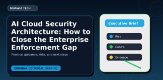 AI Cloud Security Architecture: How to Close the Enterprise Enforcement Gap featured editorial image