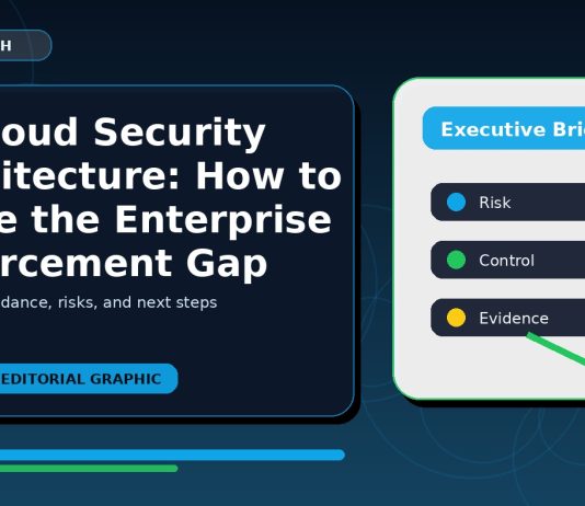 AI Cloud Security Architecture: How to Close the Enterprise Enforcement Gap featured editorial image