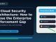 AI Cloud Security Architecture: How to Close the Enterprise Enforcement Gap featured editorial image