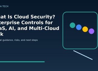What Is Cloud Security? Enterprise Controls for SaaS, AI, and Multi-Cloud Risk What Is Cloud Security? Enterprise Controls for SaaS, AI, and Multi-Cloud Risk featured editorial image