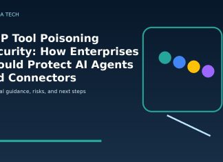 MCP Tool Poisoning Security: How Enterprises Should Protect AI Agents and Connectors MCP Tool Poisoning Security: How Enterprises Should Protect AI Agents and Connectors featured editorial image
