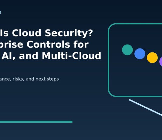 What Is Cloud Security? Enterprise Controls for SaaS, AI, and Multi-Cloud Risk What Is Cloud Security? Enterprise Controls for SaaS, AI, and Multi-Cloud Risk featured editorial image