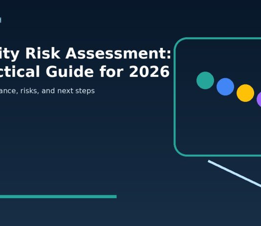 Security Risk Assessment: A Practical Guide for 2026 Security Risk Assessment: A Practical Guide for 2026 featured editorial image