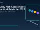 Security Risk Assessment: A Practical Guide for 2026 featured editorial image