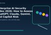 Enterprise AI Security Index 2026: How to Assess ChatGPT, Claude, Gemini, and Copilot Risk featured editorial image