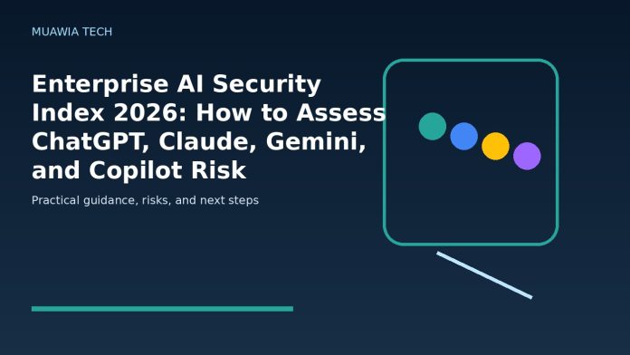 Enterprise AI Security Index 2026: How to Assess ChatGPT, Claude, Gemini, and Copilot Risk Enterprise AI Security Index 2026: How to Assess ChatGPT, Claude, Gemini, and Copilot Risk featured editorial image