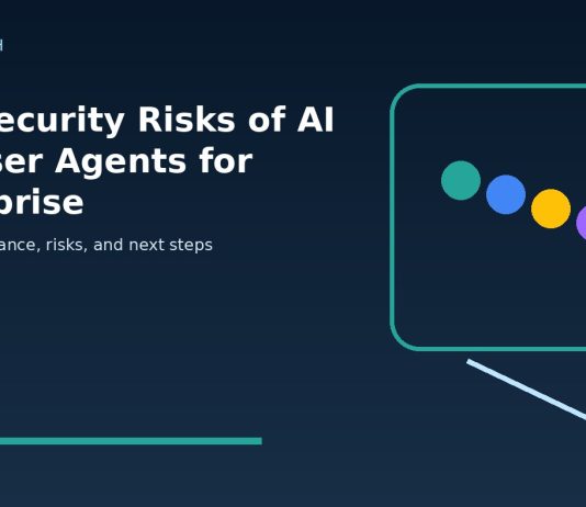 The Security Risks of AI Browser Agents for Enterprise The Security Risks of AI Browser Agents for Enterprise featured editorial image