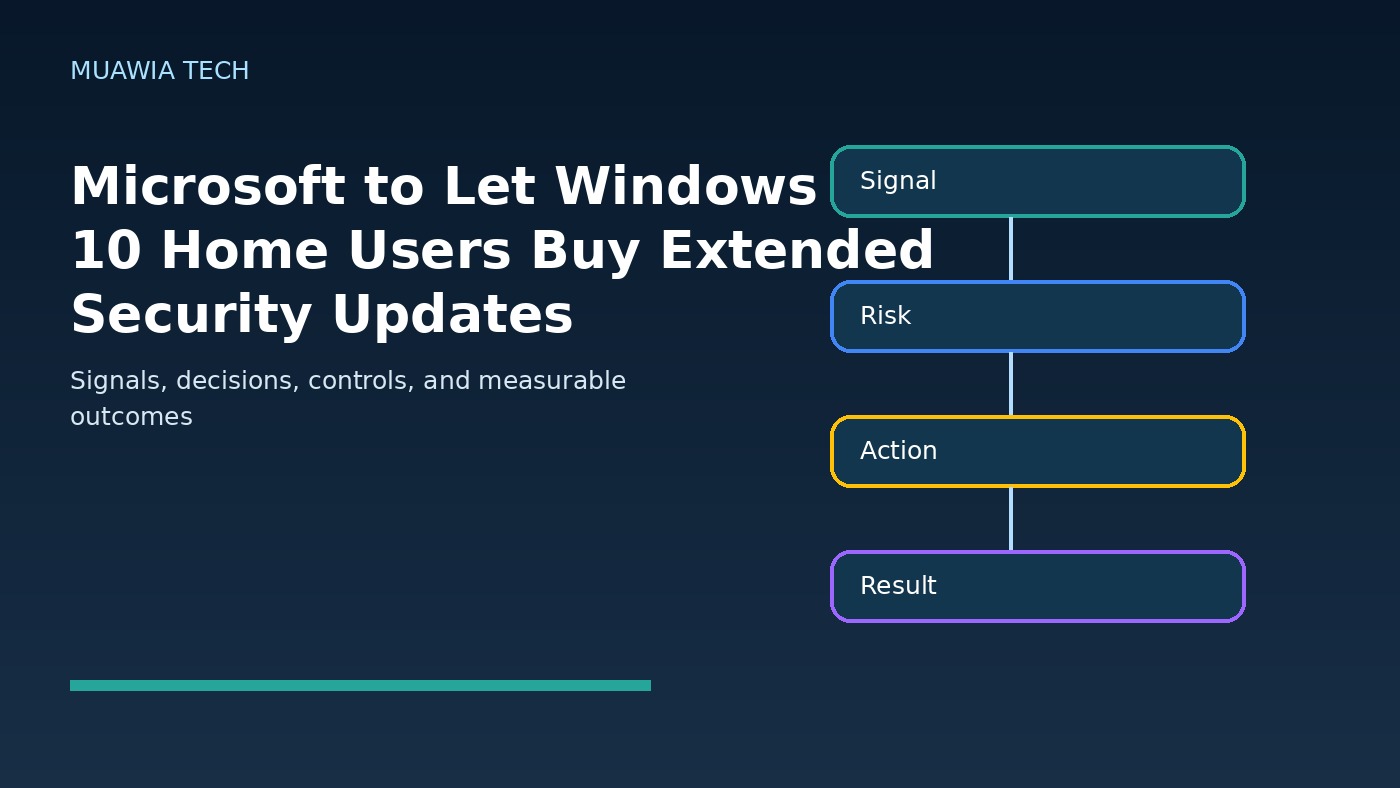 microsoft to let windows 10 home users buy extended security updates workflow diagram