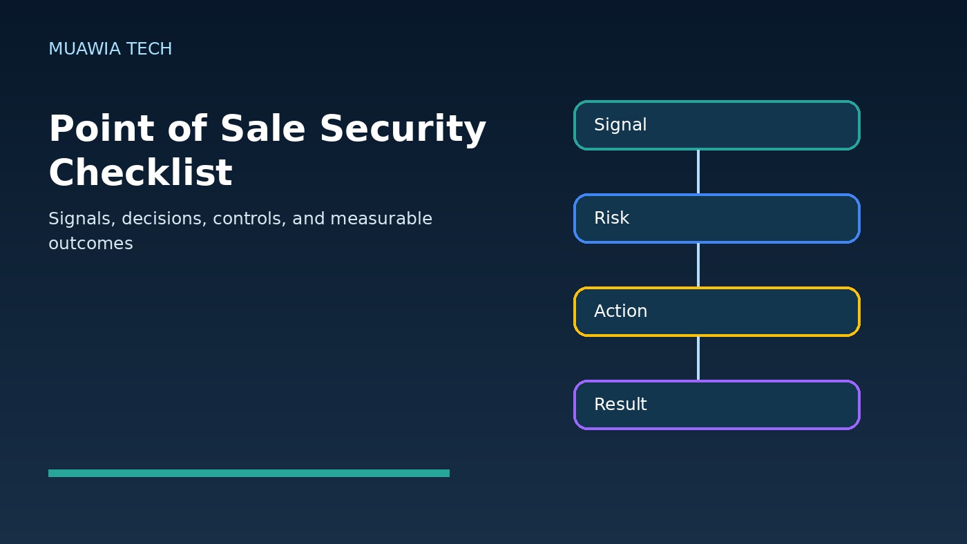 point of sale security checklist workflow diagram