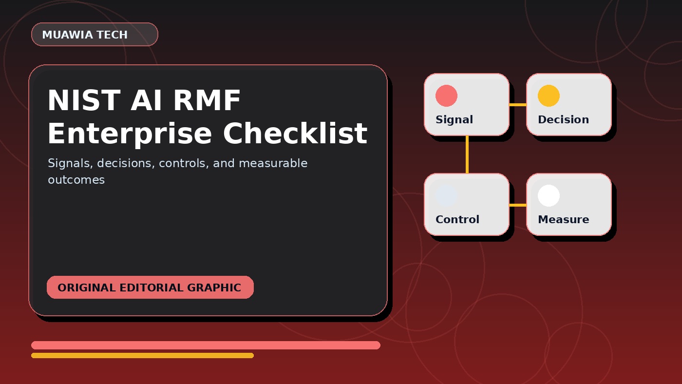 NIST AI RMF enterprise checklist workflow diagram