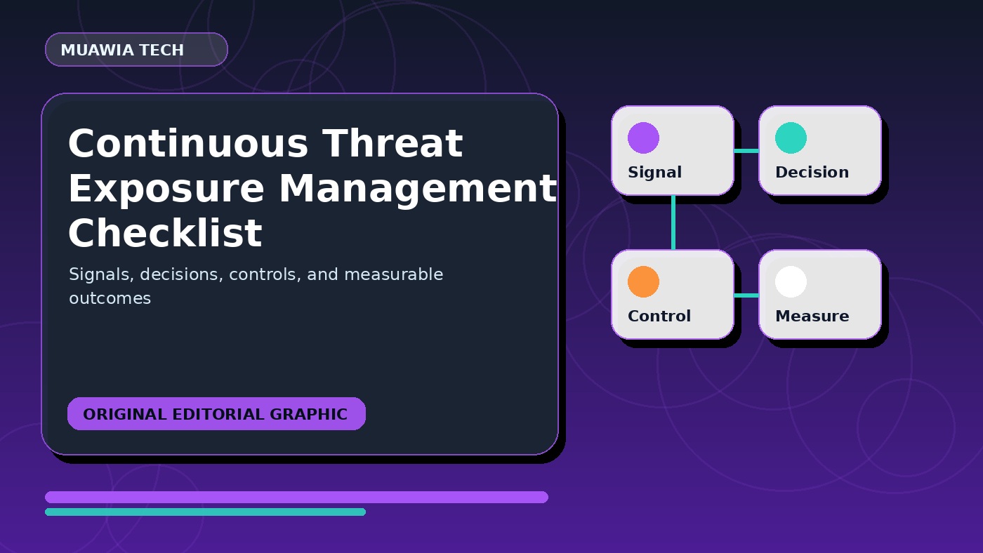 continuous threat exposure management checklist workflow diagram