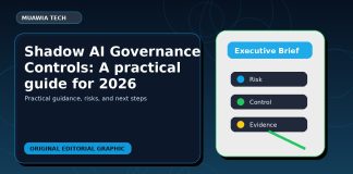 Shadow AI Governance Controls: A Practical Guide for 2026 featured editorial image