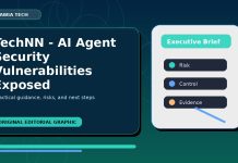 TechNN – AI Agent Security Vulnerabilities Exposed TechNN - AI Agent Security Vulnerabilities Exposed featured editorial image