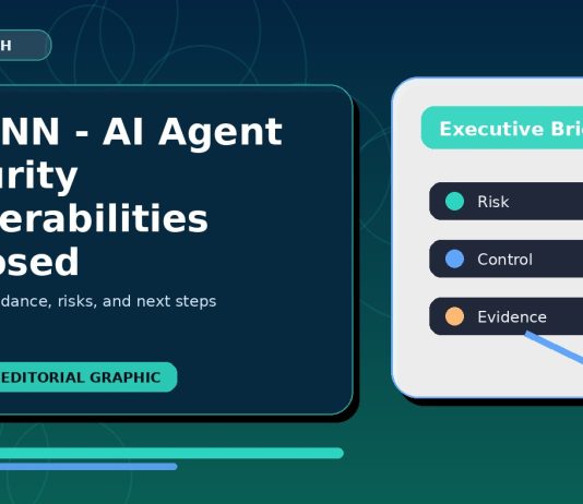 TechNN – AI Agent Security Vulnerabilities Exposed TechNN - AI Agent Security Vulnerabilities Exposed featured editorial image
