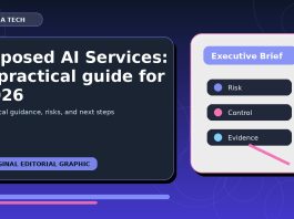 Exposed AI Services: A Practical Guide for 2026 featured editorial image
