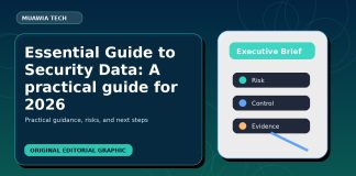 Essential Guide to Security Data: A Practical Guide for 2026 featured editorial image