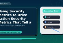 Using Security Metrics to Drive Action Security Metrics That Tell a Story featured editorial image
