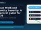 Cloud Workload Identity Security: A Practical Guide for 2026 featured editorial image