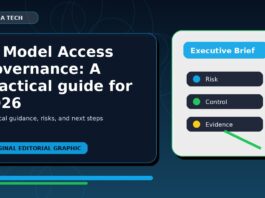 AI Model Access Governance: A Practical Guide for 2026 featured editorial image
