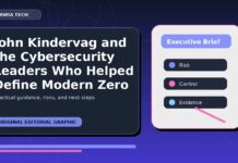 John Kindervag and the Cybersecurity Leaders Who Helped Define Modern Zero Trust Release New Book for the AI Era John Kindervag and the Cybersecurity Leaders Who Helped Define Modern Zero Trust Release New Book for the AI Era featured editorial image